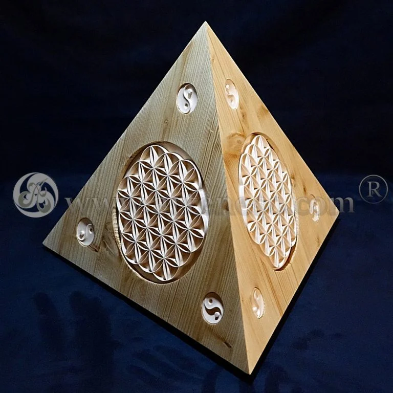 Lire la suite à propos de l’article Tétraèdre des 4 « Quantum de Ptah » et 12 « Tao 3D »